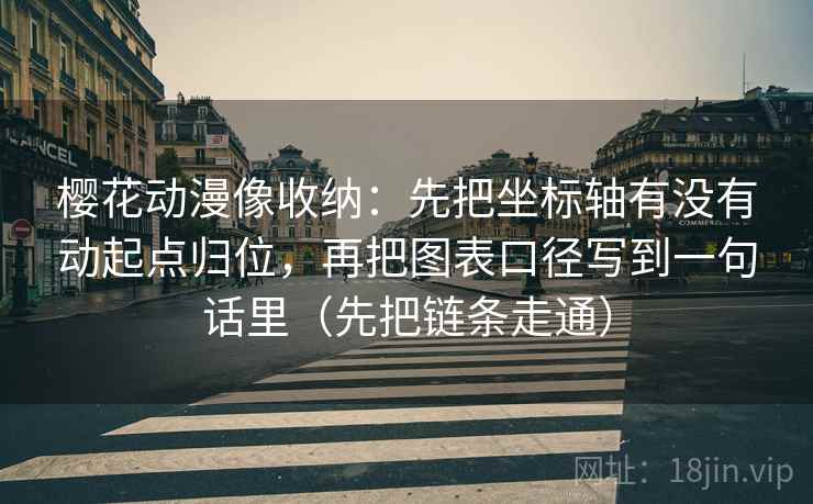 樱花动漫像收纳：先把坐标轴有没有动起点归位，再把图表口径写到一句话里（先把链条走通）